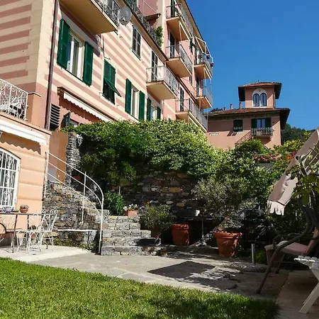Il Localino Camogli