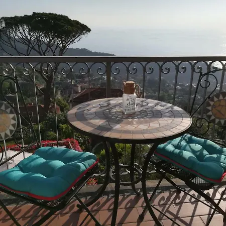 Il Localino Camogli